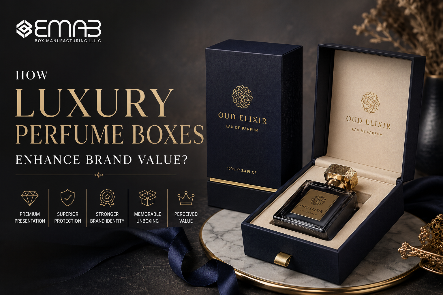 How Luxury Perfume Boxes Enhance Brand Value - EMAB Packaging